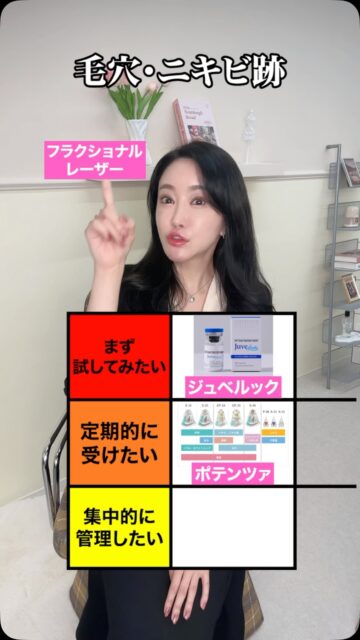肌悩み別 3施術を振り分け！
#美容整形 #渡韓整形 #あやオンニ
ーーーーーーーーーーーーーーー
整形のことなら"あやオンニ"🇰🇷
💵総額2,360万円超のリアルガチ勢
✈️渡韓整形フルサポート
(通訳/ケア/同行)
🇰🇷政府公認
無料相談受付中✨
詳細はプロフィールの公式LINEをチェック！